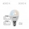 Светодиодная лампа 17LED-G45-5W-230-3000К Е14-CL