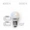 Светодиодная лампа 17LED-G45-5W-230-3000К Е27-CL